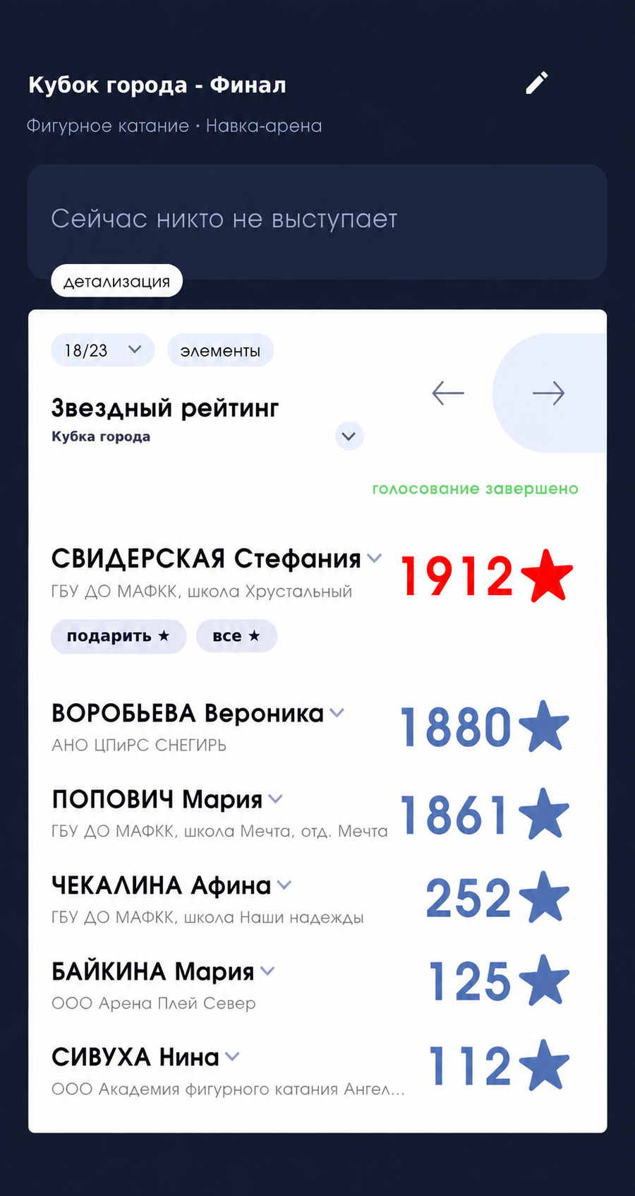Звёздный рейтинг участников с кнопкой «подарить звезду» в приложении Спорт вокруг.
